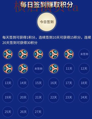 盘点分析世界杯竞猜网站：从用户反馈到使用全流程解析 - 世界杯赛事中心