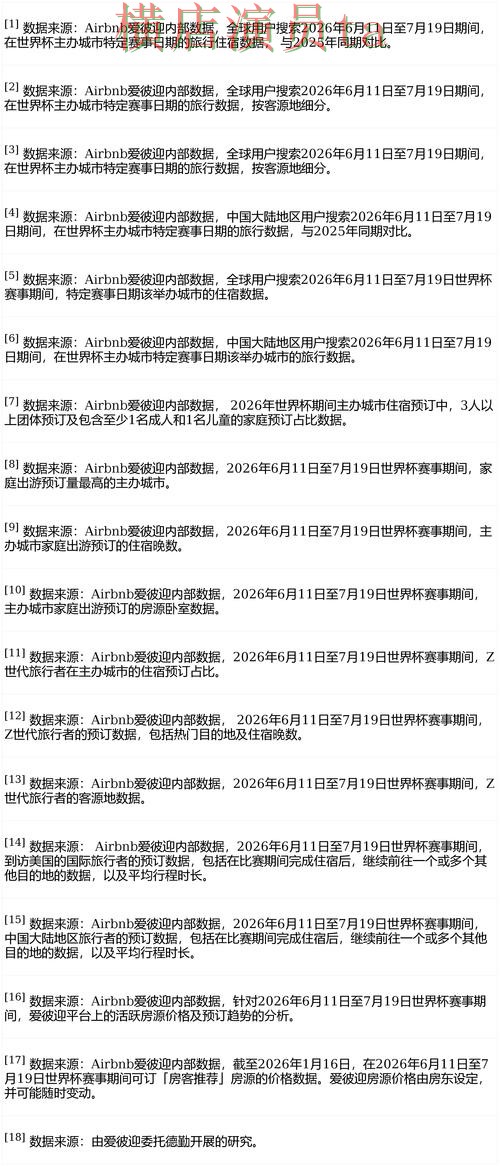 世界杯买球平台深度评测报告：安全入口与实际体验总结 - 世界杯数据