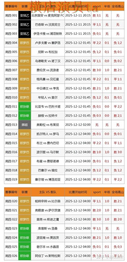 世界杯投注网站大全解析报告：数据分析与实际体验总结 - 世界杯赛事中心
