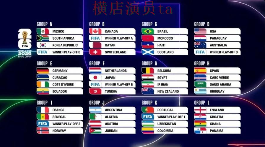 FIFA World Cup 2026期间热门世界杯竞猜网站整理与直播入口分析