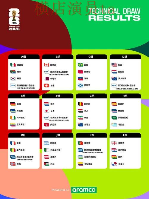 世界杯投注网站大全哪个好？围绕真实体验做一次全面盘点（World Cup 2026）